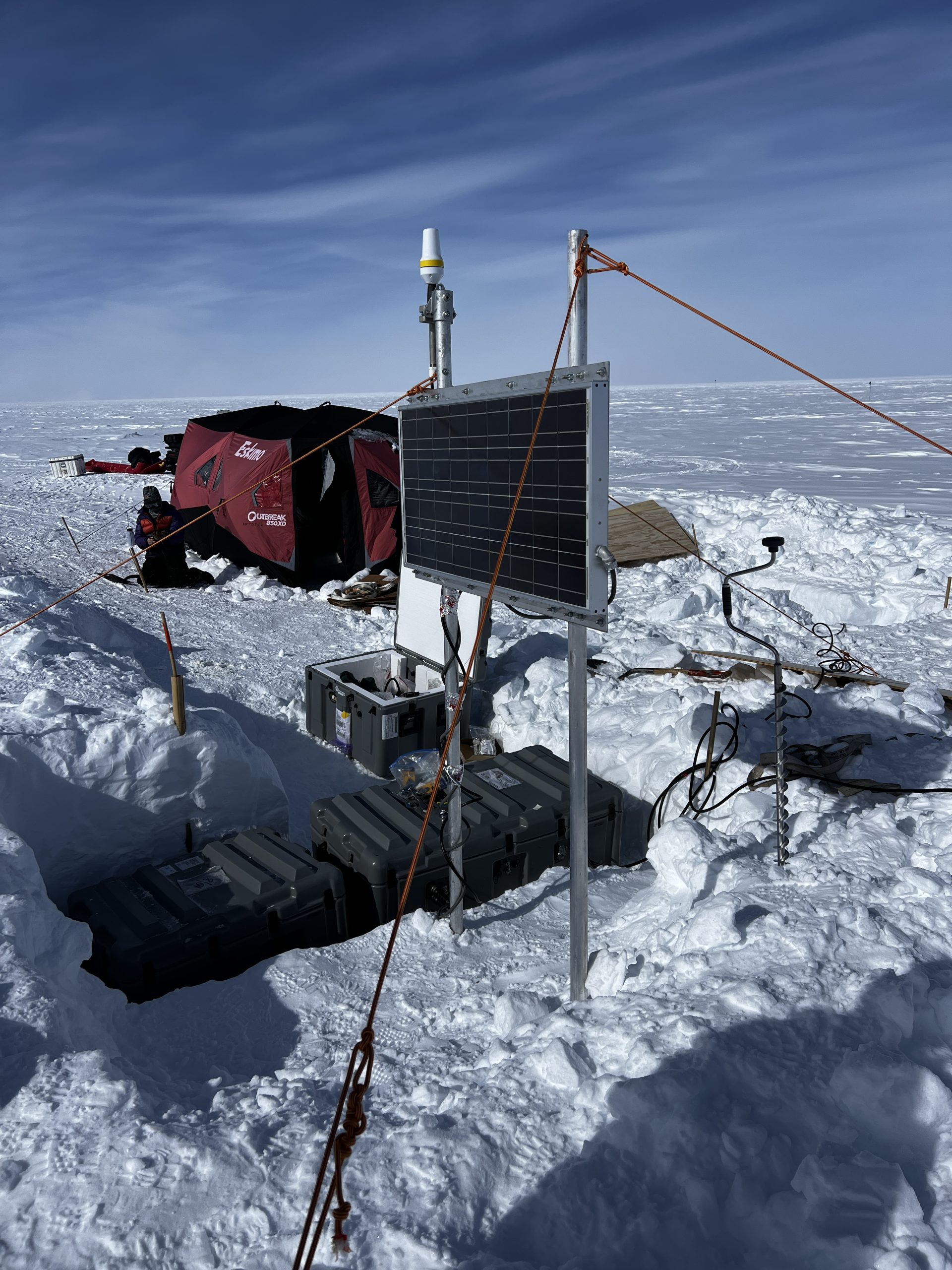 The (mostly) complete setup