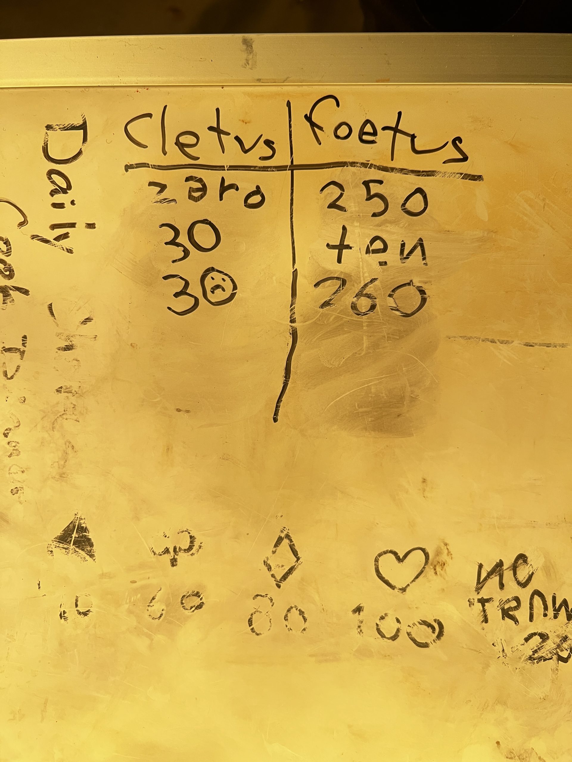 Cletus vs. Foetus rivalry